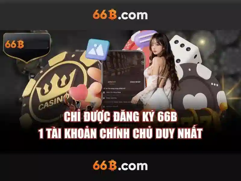 66b: Phân tích sâu về mô hình ngôn ngữ