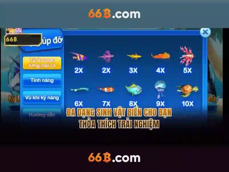 66B: Tổng quan về mô hình ngôn ngữ 66 tỷ tham số