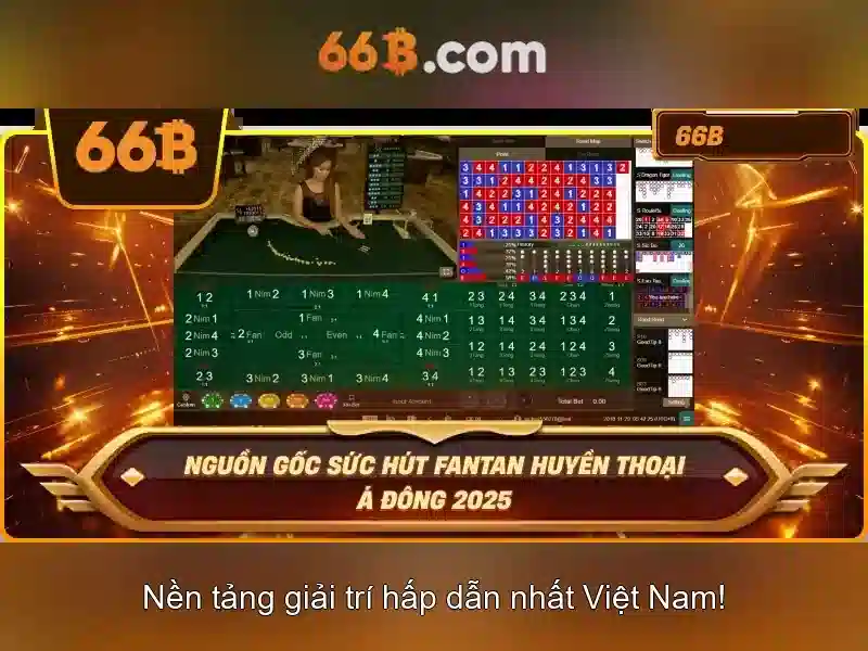 66B: Phân tích mô hình ngôn ngữ 66 tỷ tham số
